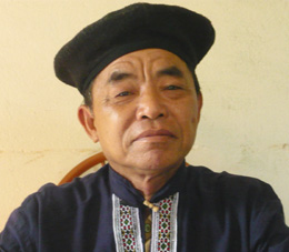 {keywords} {keywords}