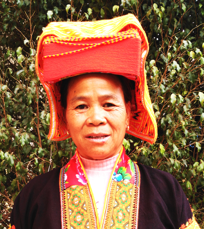 {keywords} {keywords}