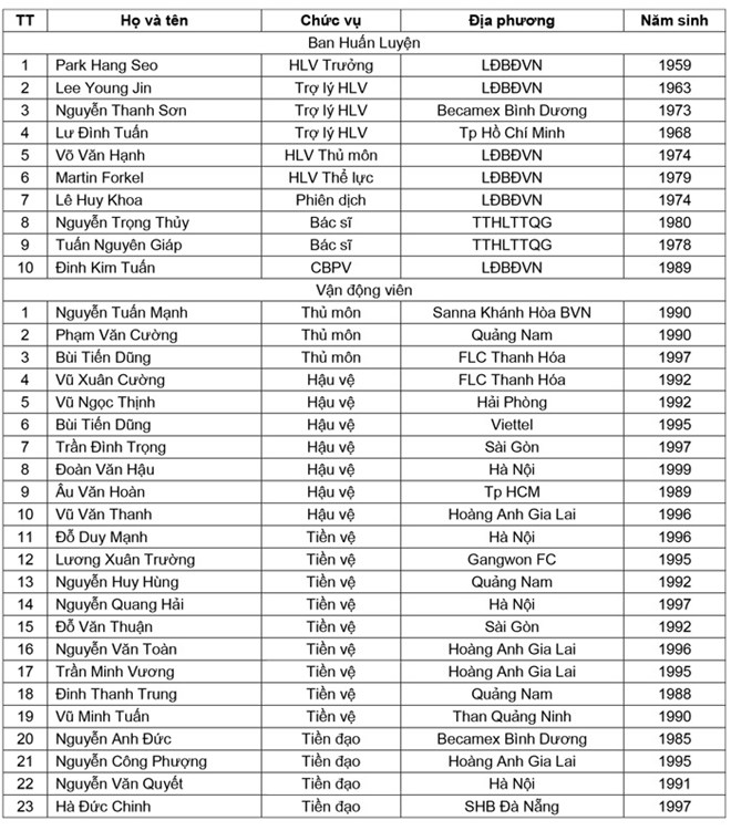 {keywords} {keywords}