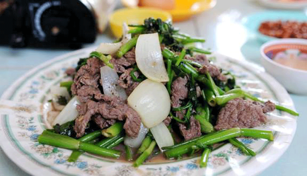 {keywords} {keywords}