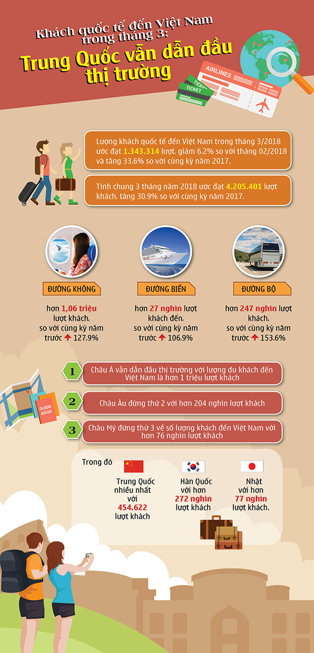 {keywords} {keywords}