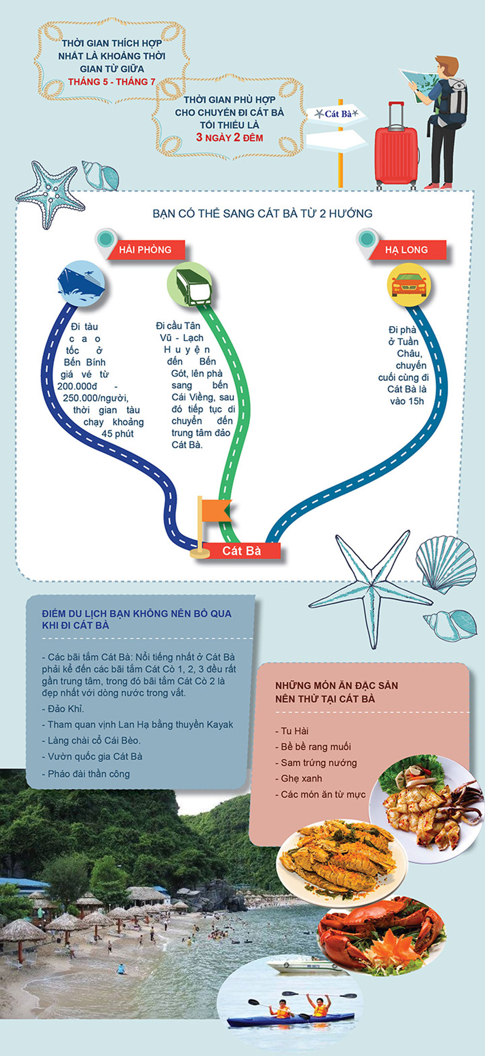 {keywords} {keywords}