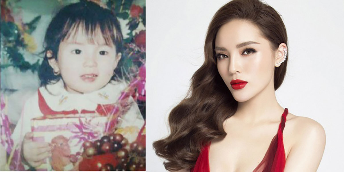 {keywords} {keywords}