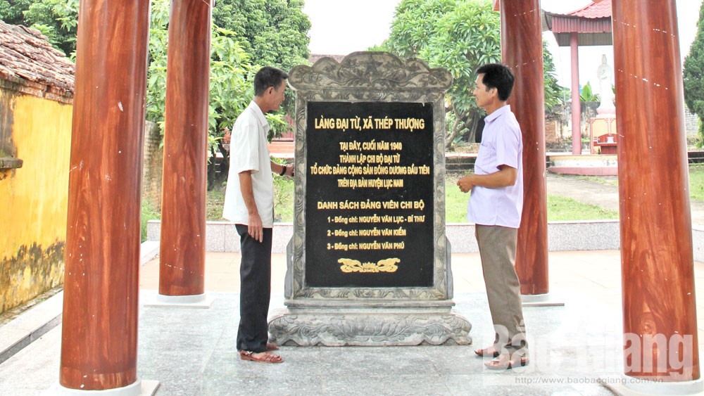 {keywords} {keywords}