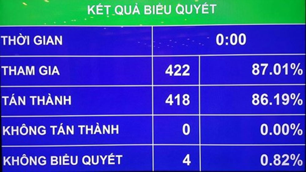 {keywords} {keywords}