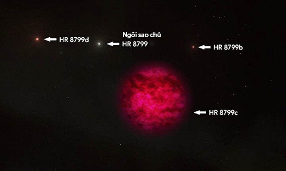 {keywords} {keywords}