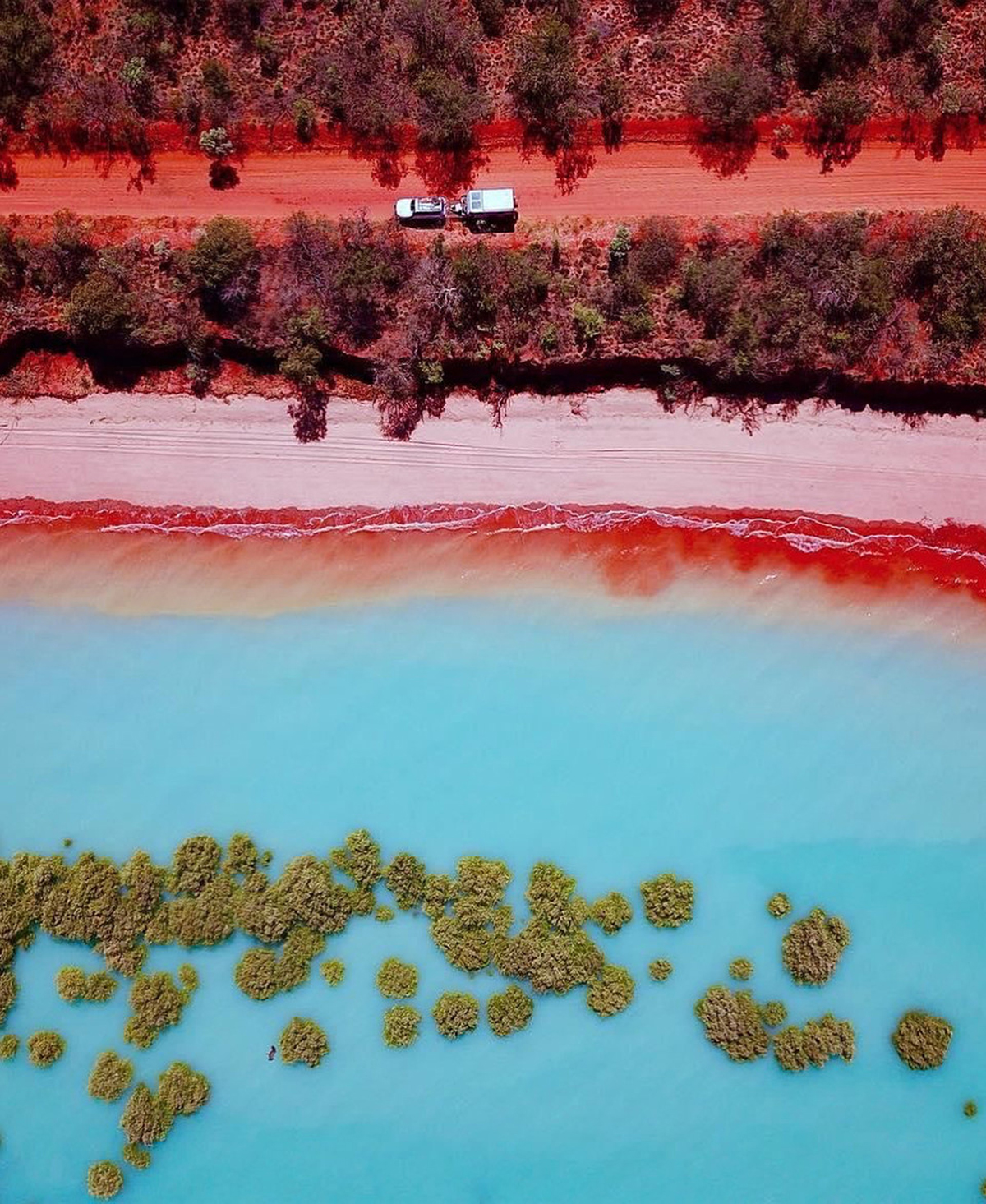 {keywords} {keywords}