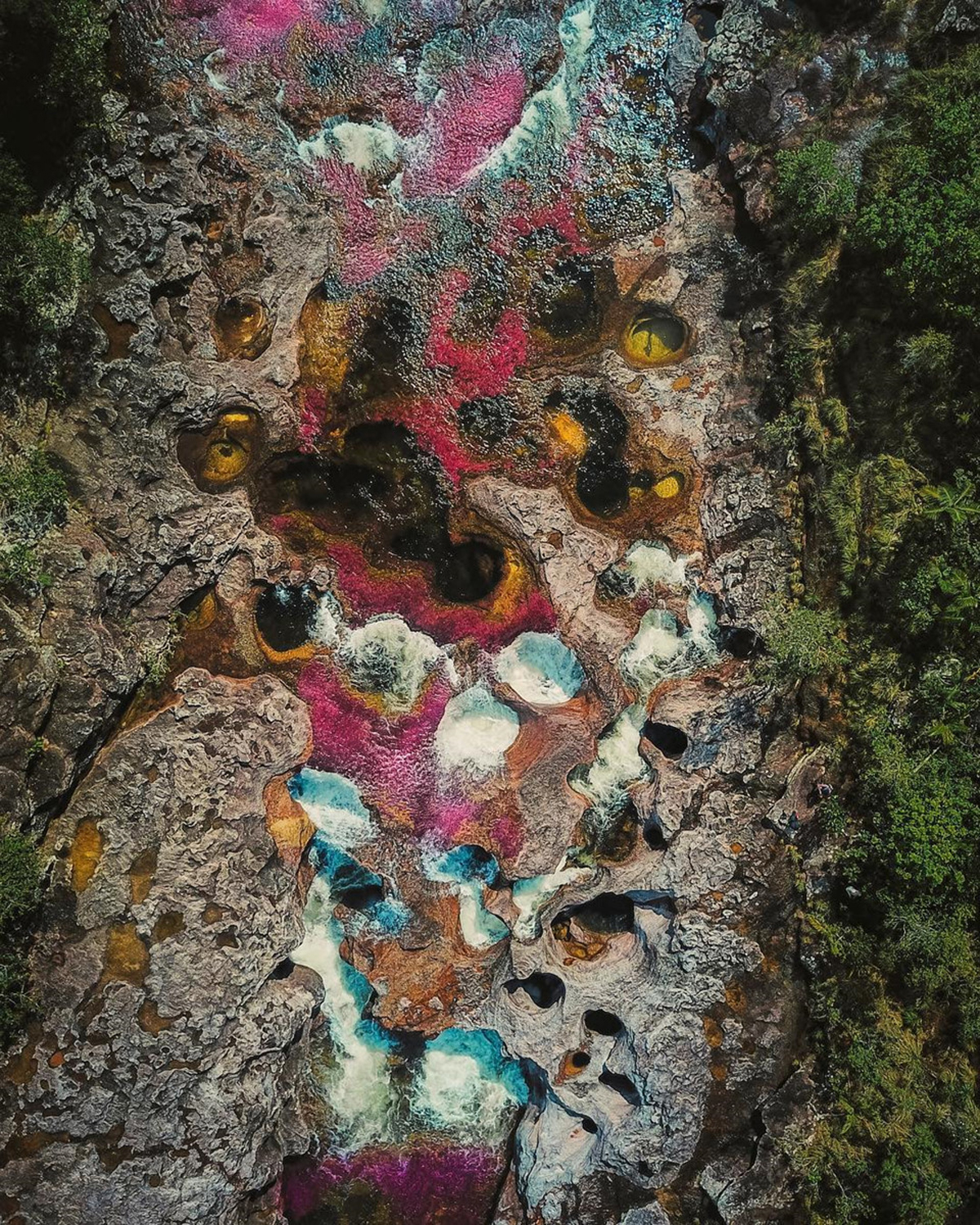 {keywords} {keywords}