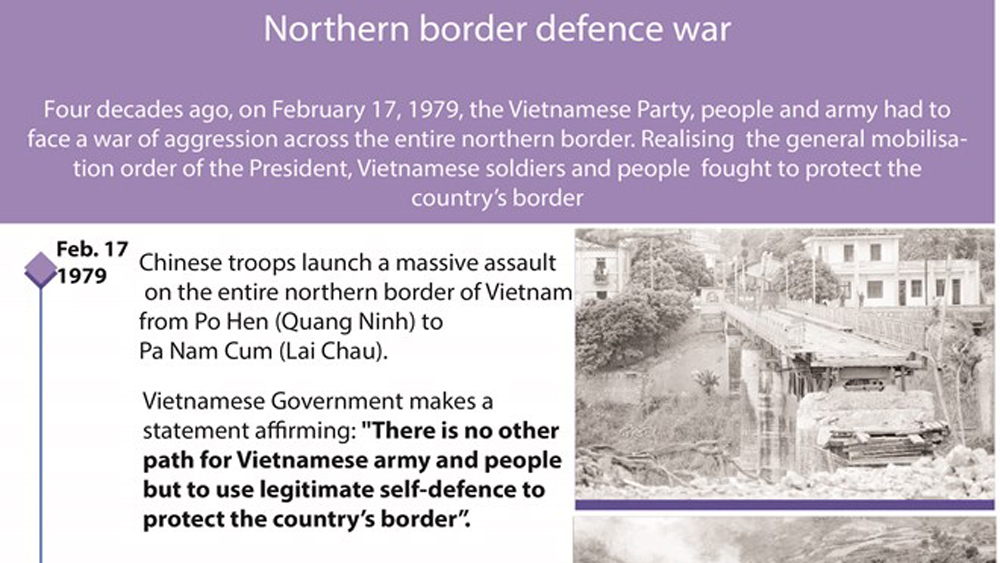Northern Border Defence War