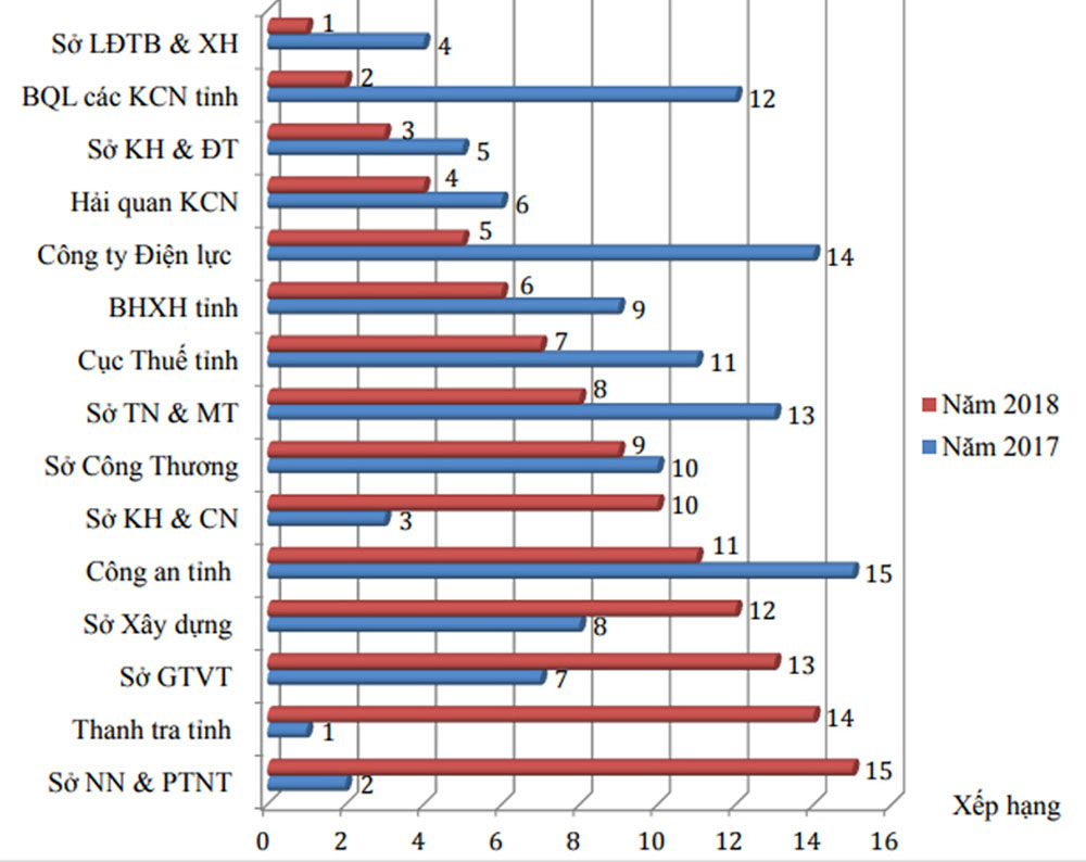{keywords} {keywords}