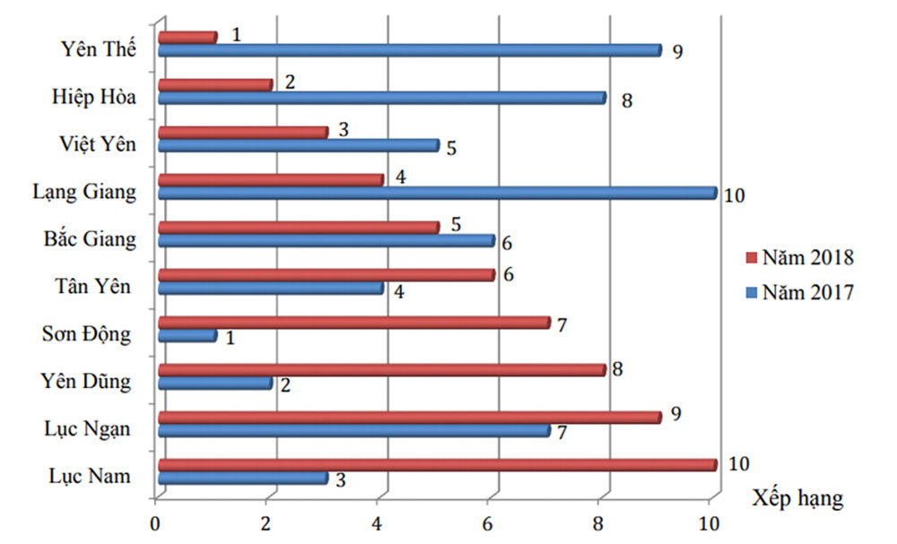 {keywords} {keywords}