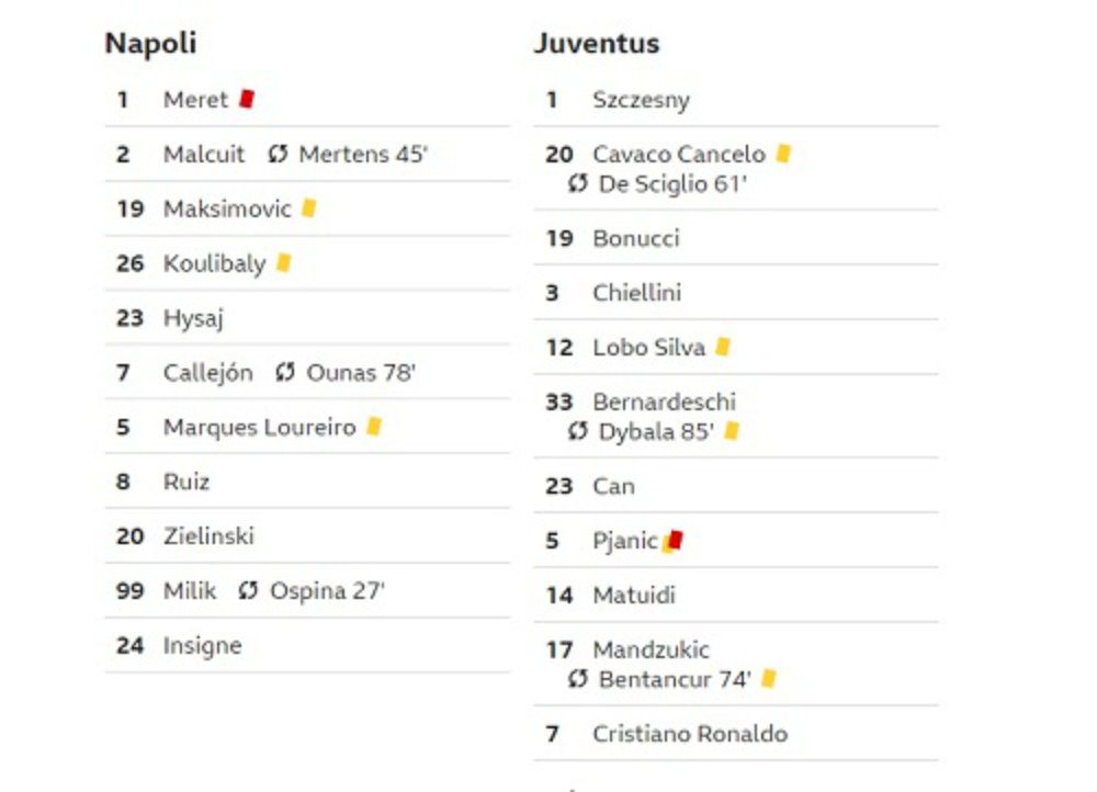 {keywords} {keywords}