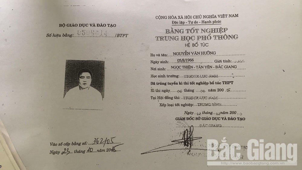 {keywords} {keywords}