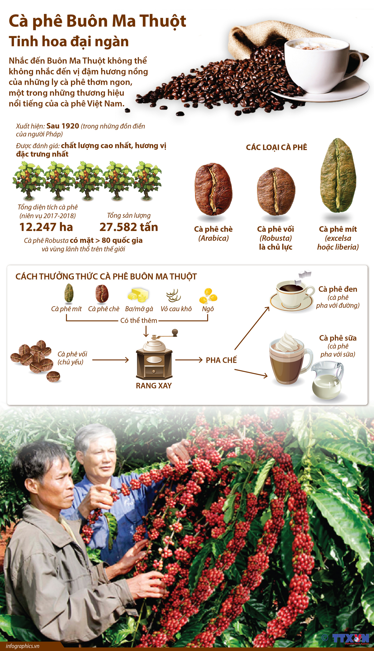 {keywords} {keywords}