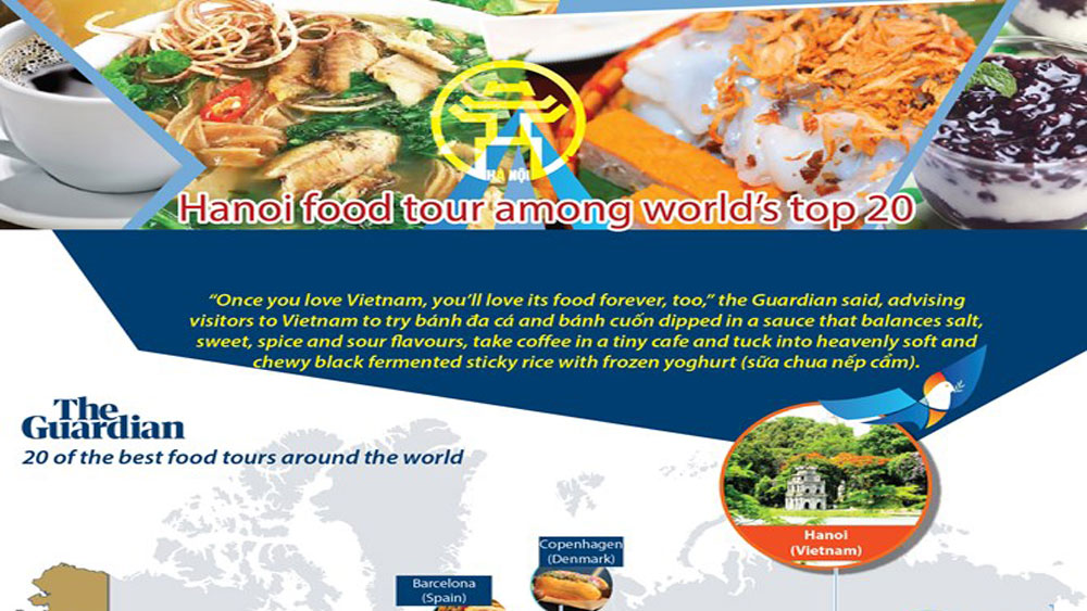 Hanoi food tour among world’s top 20