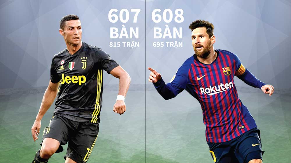 Messi vượt kỷ lục ghi bàn của Cristiano Ronaldo