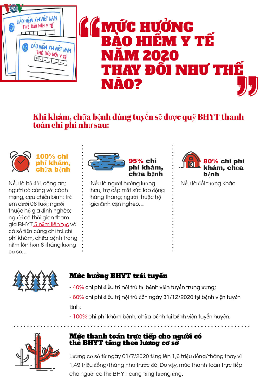 {keywords} {keywords}