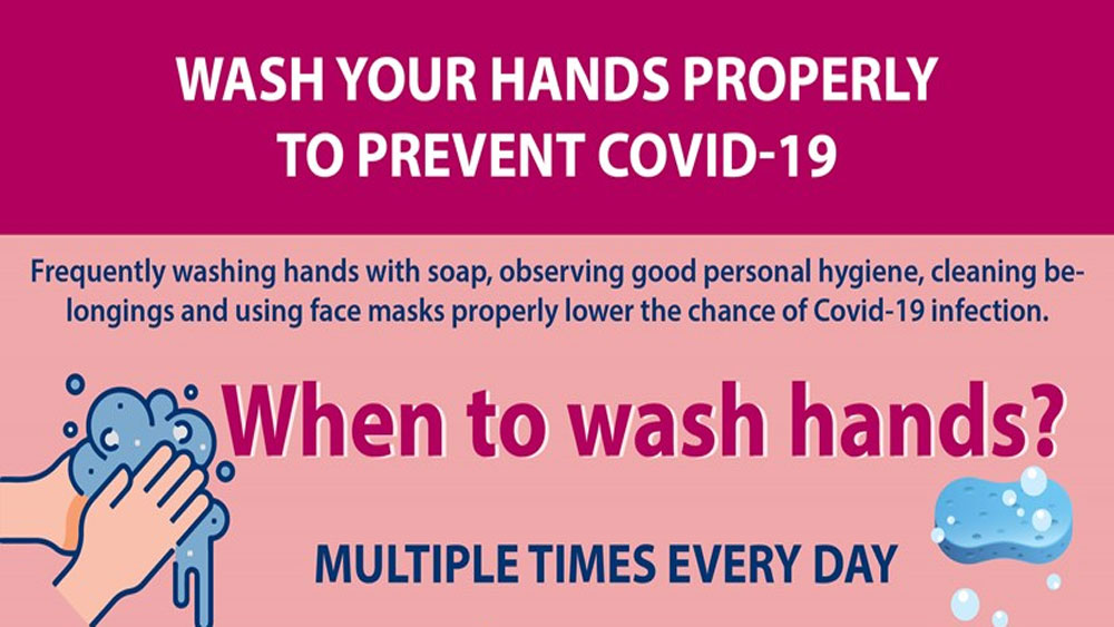 Wash your hands properly to prevent Covid-19