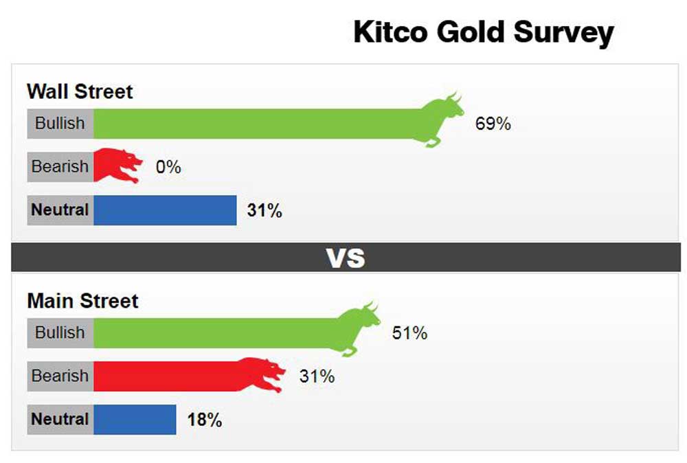 {keywords} {keywords}