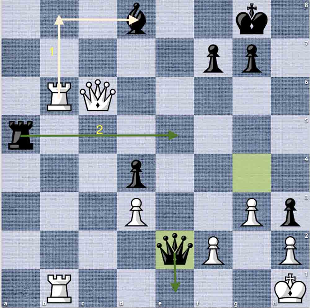 {keywords} {keywords}