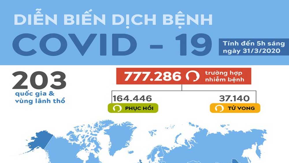 {keywords} {keywords}