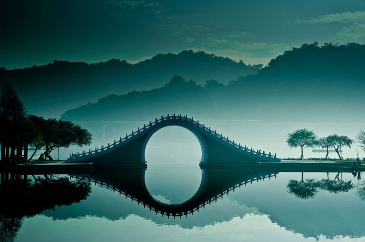 {keywords} {keywords}