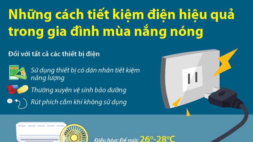 Những cách giảm hóa đơn tiền điện trong mùa nắng nóng