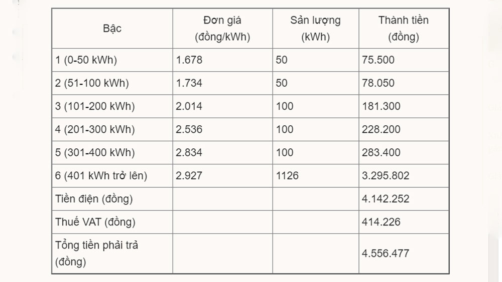 {keywords} {keywords}