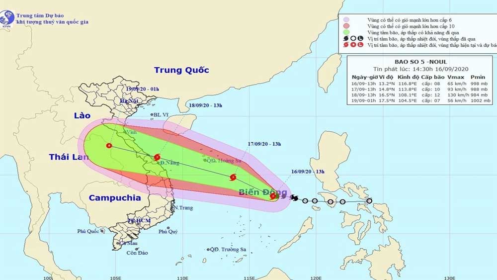 {keywords} {keywords}