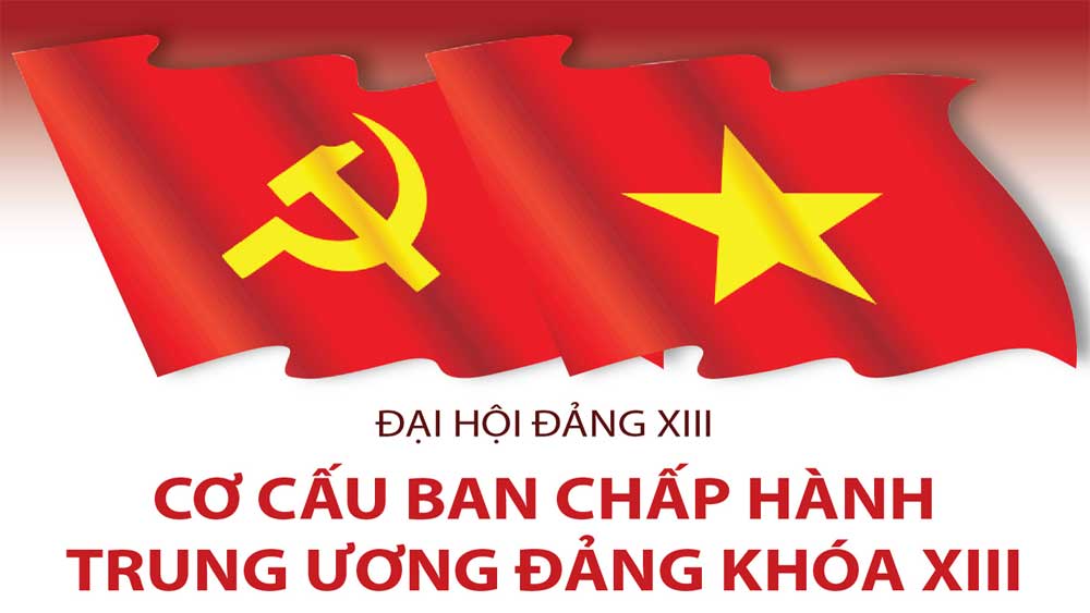 Cơ cấu Ban Chấp hành Trung ương Đảng khóa XIII