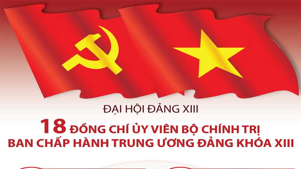 Tiểu sử tóm tắt của 18 đồng chí Ủy viên Bộ Chính trị khóa XIII