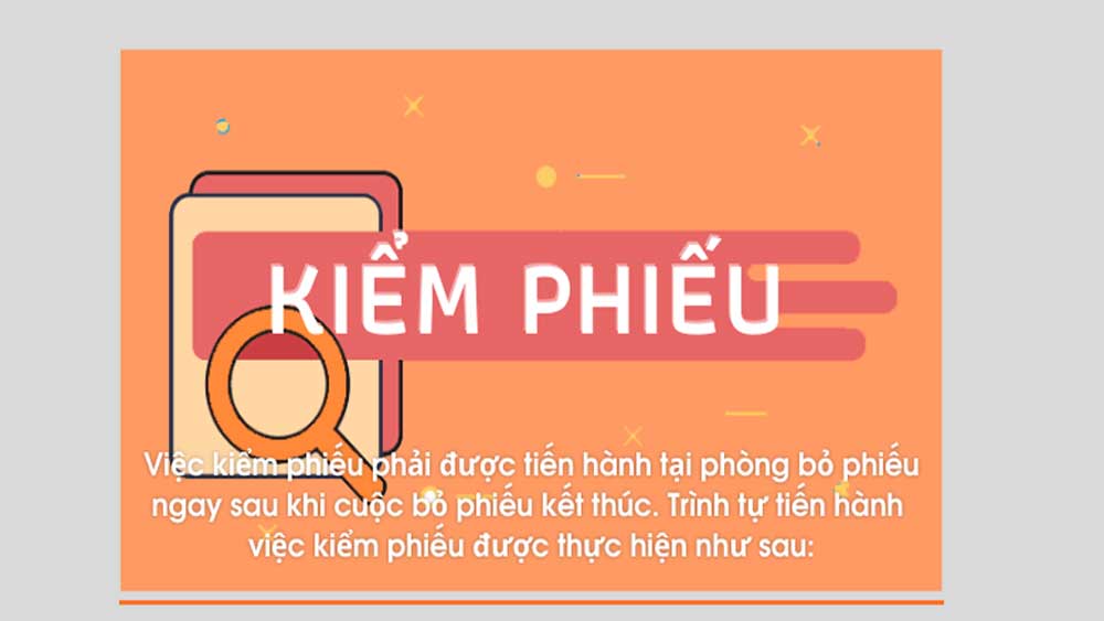 Trình tự tiến hành kiểm phiếu bầu cử