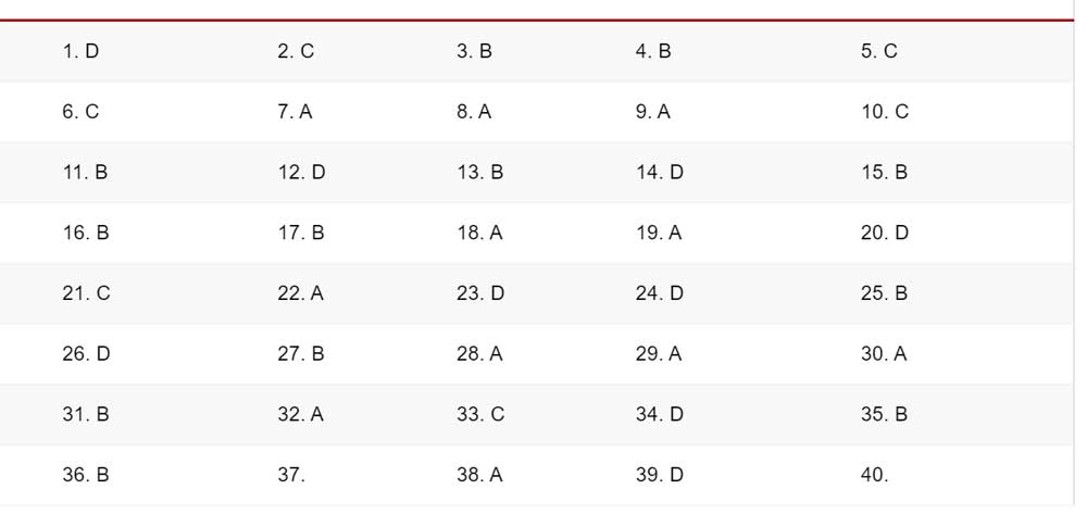 {keywords} {keywords}