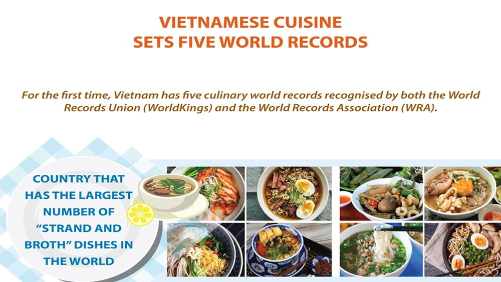 Vietnamese cuisine sets five world records