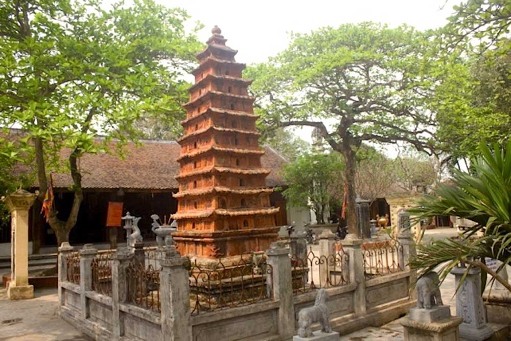 {keywords} {keywords}