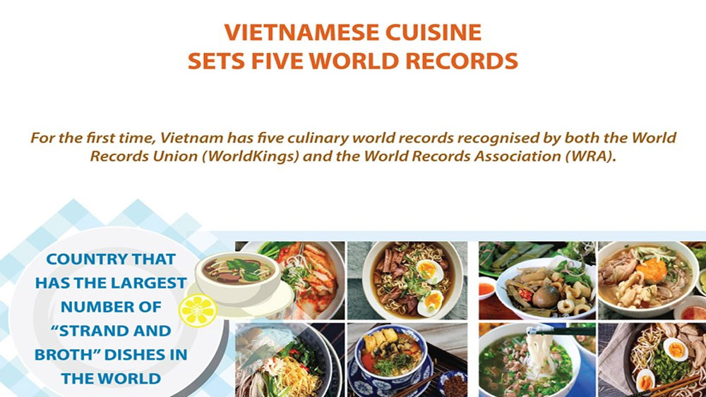 Vietnamese cuisine sets five world records