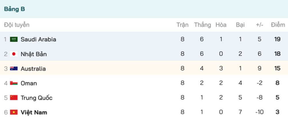 {keywords} {keywords}