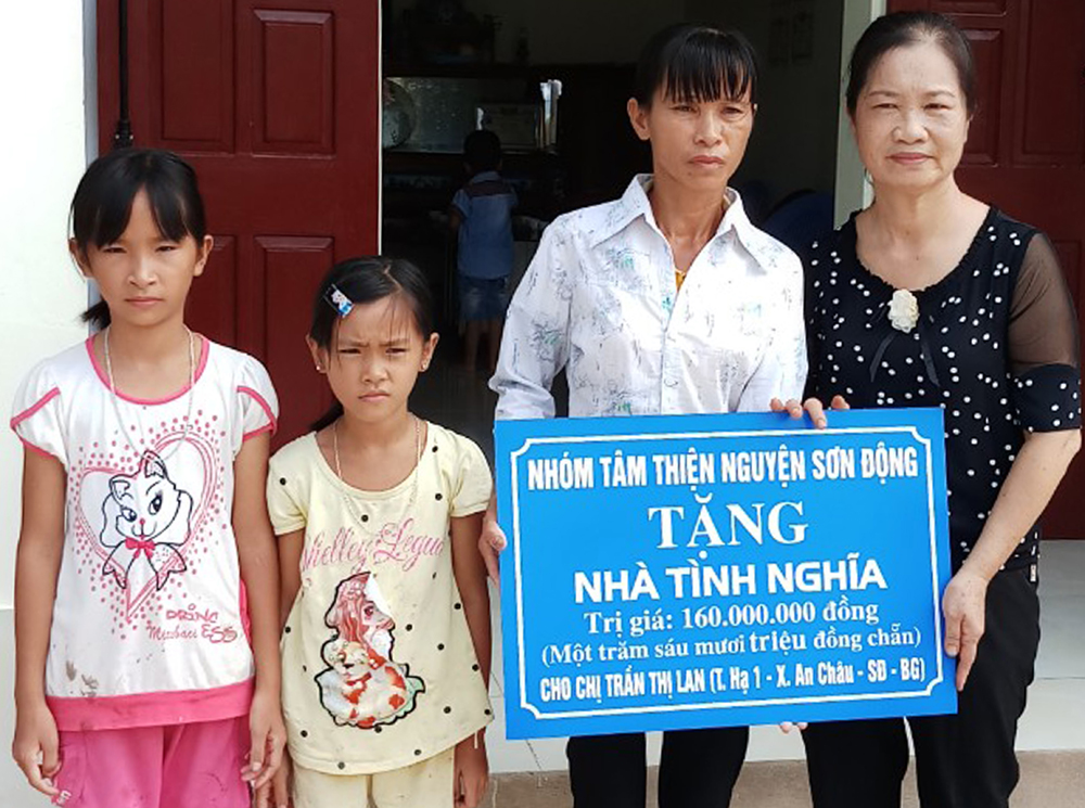 {keywords} {keywords}