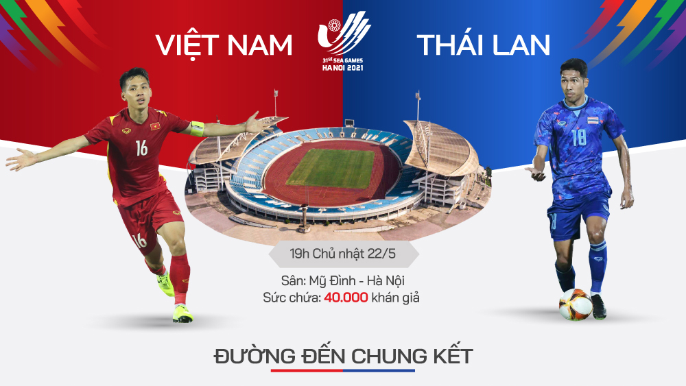 Tương quan trước trận Việt Nam - Thái Lan