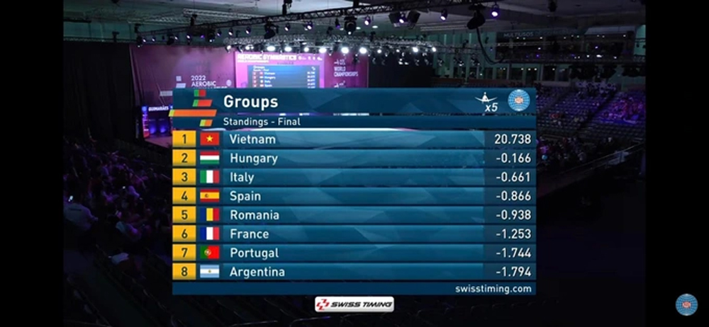 {keywords} {keywords}