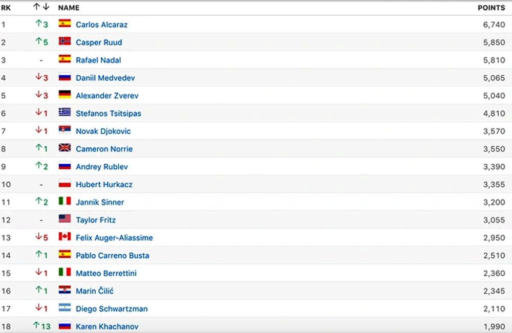 {keywords} {keywords}