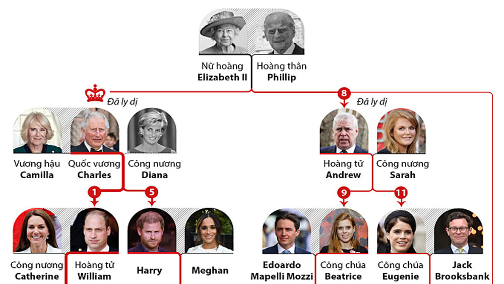 {keywords} {keywords}