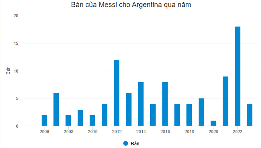 {keywords} {keywords}