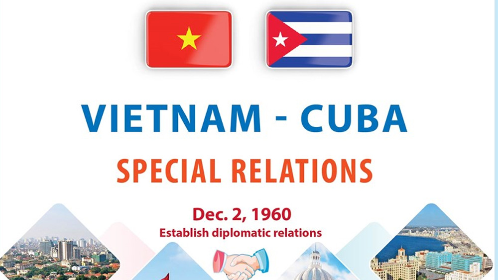 Vietnam-Cuba special relations