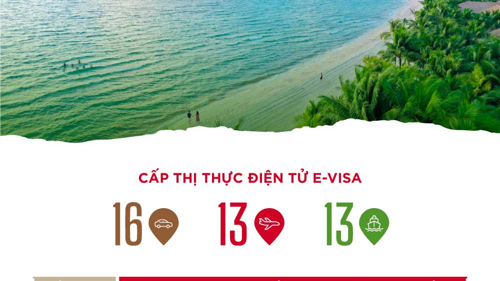 Những lưu ý trong chính sách visa của Việt Nam