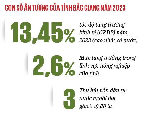 {keywords} {keywords}