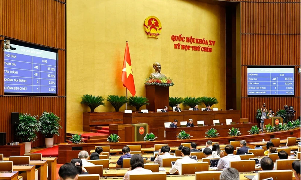 Thông qua Nghị quyết sửa đổi, bổ sung một số điều của Hiến pháp nước Cộng hòa xã hội chủ nghĩa Việt Nam