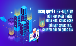Triển khai đánh giá nhận thức về đột phá phát triển khoa học, công nghệ, đổi mới sáng tạo và chuyển đổi số quốc gia 