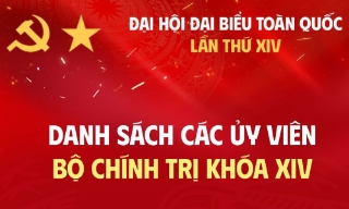 Danh sách 19 đồng chí Ủy viên Bộ Chính trị khóa XIV