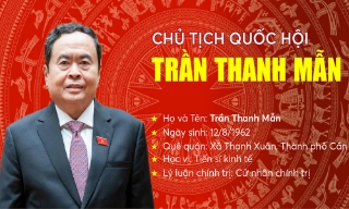 Tóm tắt tiểu sử Chủ tịch Quốc hội Trần Thanh Mẫn